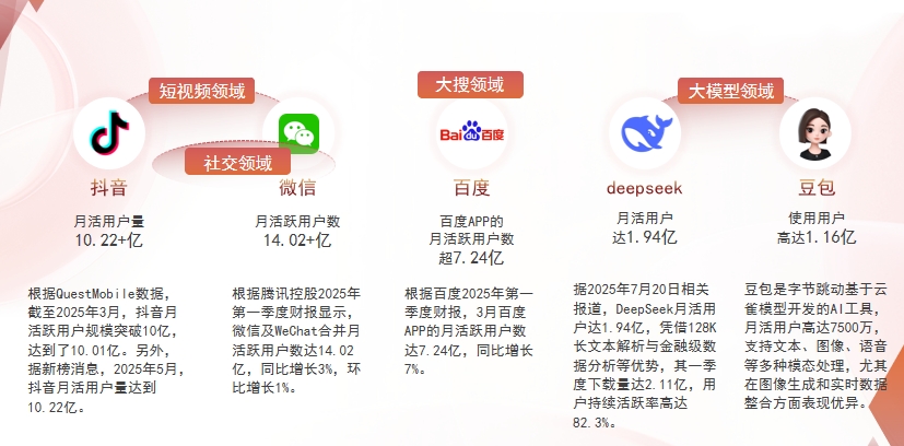 【嘉义县】中山GEO优化：六匹马网络引领AI获客新纪元